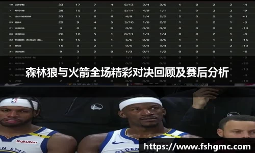 森林狼与火箭全场精彩对决回顾及赛后分析
